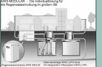 ARIS Groß- u. Industrieanlagen GmbH
