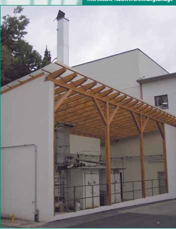 Thermische Nachverbrennungsanlage